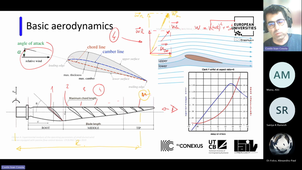 Basic aerodynamics. Types of wind turbines, characteristics, efficiencies