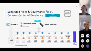 Harmonization of IS (study w/ CapG) -- Target Data Governance