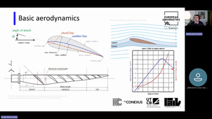 Types of Wind Turbines