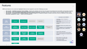 Harmonization of IS (study w/ CapG) -- Global Restitution