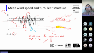 General Atmospheric Circulation